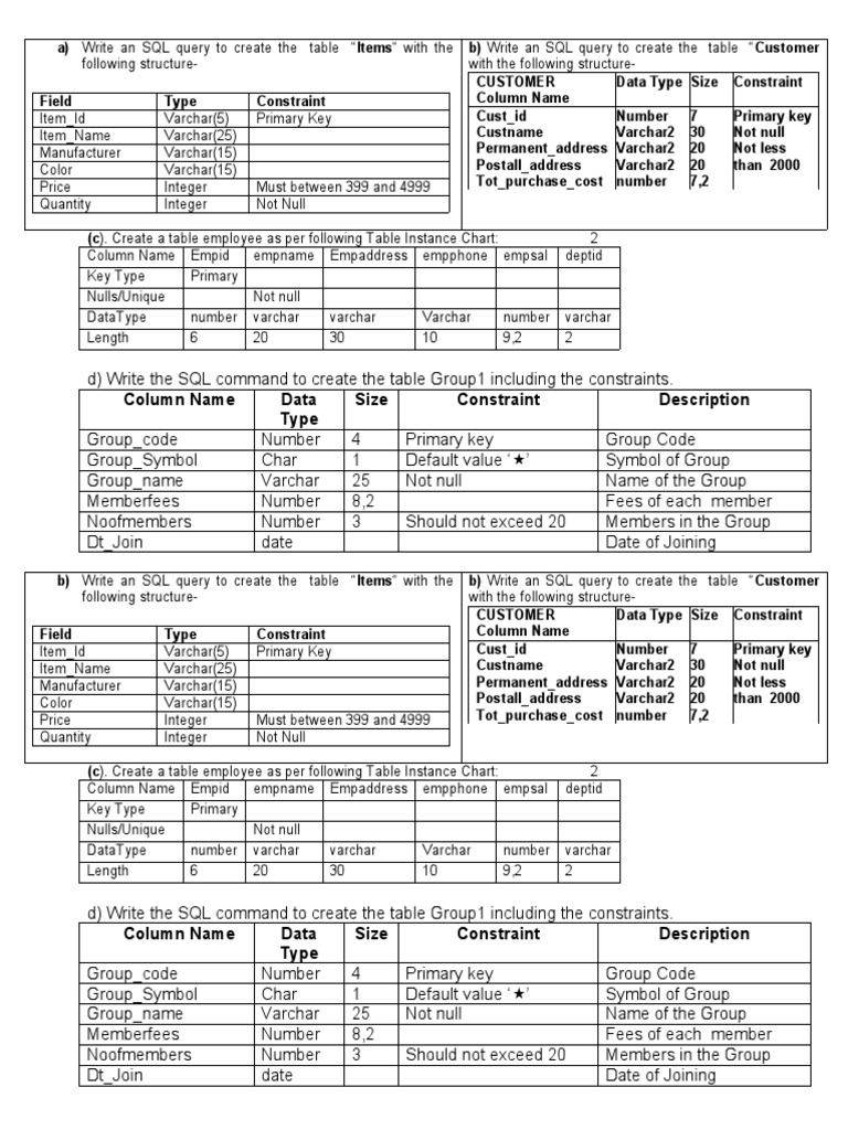 SQL Table Creation Guide | PDF | Table (Database) | Relational Database