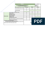 SST-F-016-SO - Protocolos de Exámenes Médicos Ocupacionales