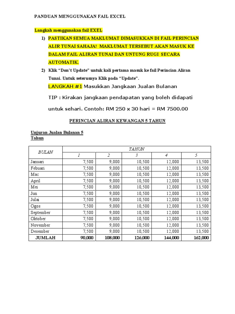 Panduan Aliran Tunai Pdf