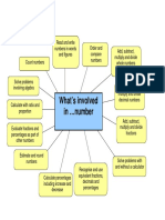 Adult Numeracy Programme