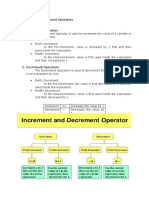 Increment Decrement