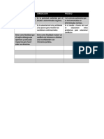 Cuadro Comparativo