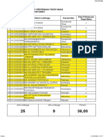 PTM Ma D-PDM Banyumas