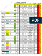 Stock All 09 Oktober 2021