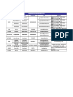 Vendedores Autorizados Regionales