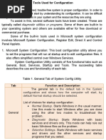 Prepare Materials and Tools Used For Configuration