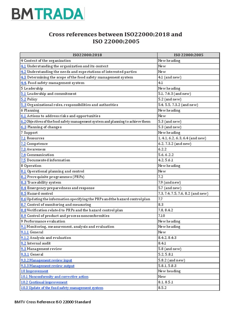 ISO 22000:2018 vs 2005 Cross Reference | PDF | Business | Safety