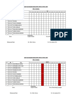 Daftar Hadir Mahasiswa PPL Uinsa 2017