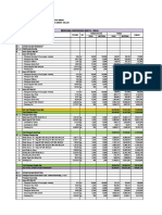 FORM BOQ PENAWARAN PEKERJAAN BAJA (Blank) Ambon 20200203