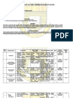 RPS Manajemen Keuangan Internasional