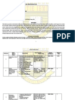 RPS Studi Kelayakan Bisnis