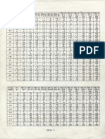 PDF Tablas e Ion Ajustes y Tolerancias