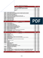 Tuss Procedimentos Odontológicos Dental Elite Carência: Página 1