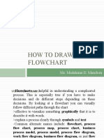 How To Draw A Flowchart: Ms. Madeleine D. Mendoza