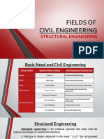 CE or Chapter 3.1 Presentation Structural Engineering