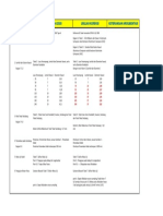 Draft Usulan Koreksi SPLN CCSXT 05012022