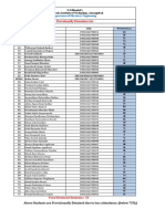 Provisionally Detention List: G.S.Mandal S Marathwada Institute of Technology, Aurangabad