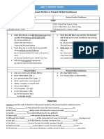 Present Perfect Vs Present Perfect Continuous