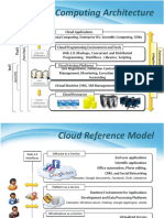 Cloud Reference Model and Cloud Service Model Compress