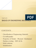 Basics of Engineering Materials: Unit No 01