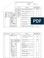 Kisi-Kisi Soal PTS 1 2021