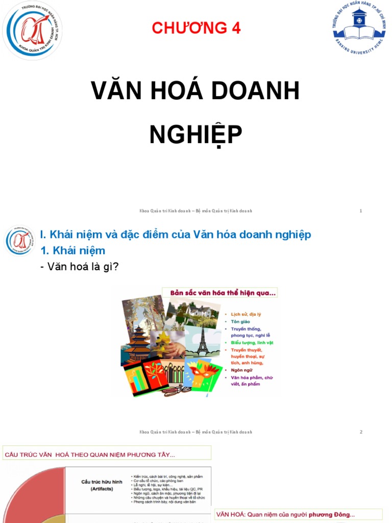 Chuong 4. Van Hoa Doanh Nghiep | PDF