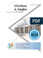 Kota Cirebon Dalam Angka 2018