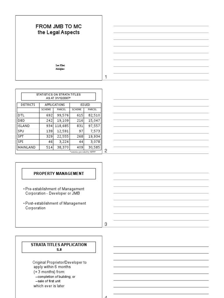 Strata Titles and Management Corporations | PDF | By Law | Insurance