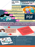 Infografia - Cuidados en El Adulto