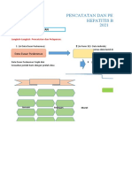 2021 - 10 Form Catpor 3e PKM Pamotan