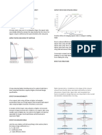 Effects On Taper, Aspect, Wing Planform Ratio