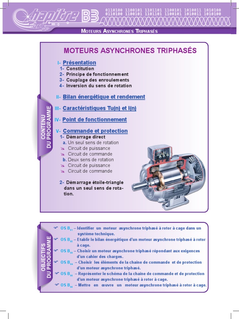 Caractéristiques des moteurs asynchrones triphasés