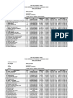 Daftar Peserta Vaksinasi Anak SMP 2 Semarang