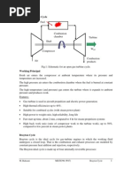 Brayton Cycle