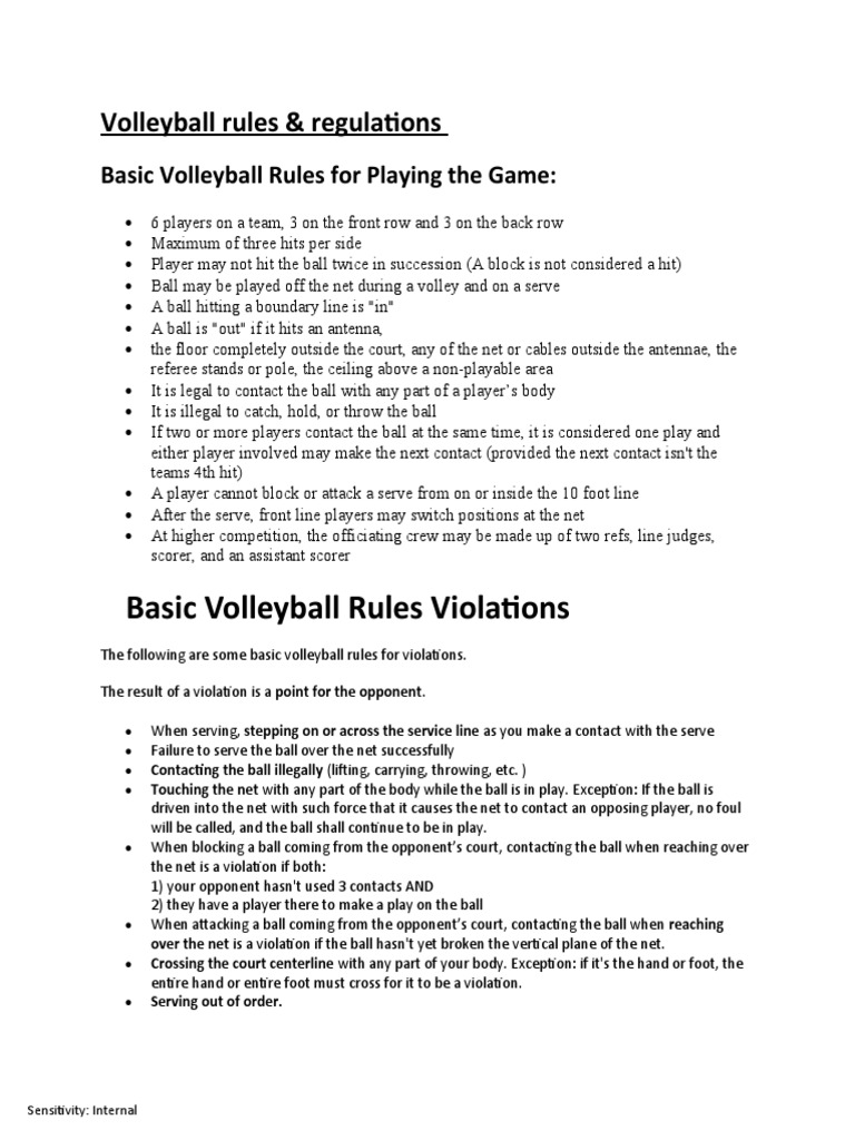 Basic Volleyball Rules Violations PDF Volleyball Athletic Sports
