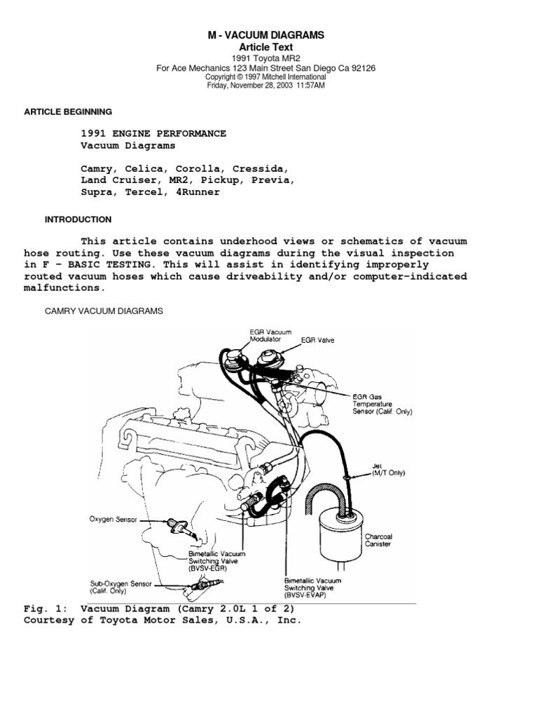 1991 Toyota Vacuum Diagrams[1] | Toyota | Motor Vehicle