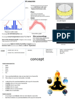 Site Analyisis - Concept - Zoning - Hospital