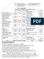 Analyse Bilan TP N°9