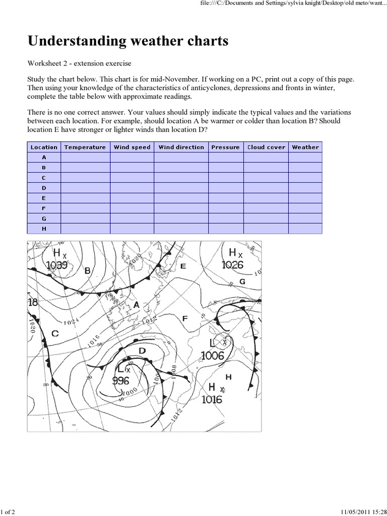 Paulo Generalo - Worksheet No. 4. Anticyclones, Depressions and Fronts ...