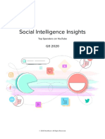 Social Intelligence Insights: Top Spenders On Youtube