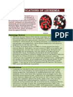 Classifications of Leukemia