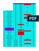 Confraternização Terceirão