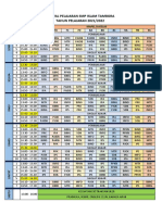 Jadwal Pelajaran SMP Islam Tambora TAHUN PELAJARAN 2021/2022