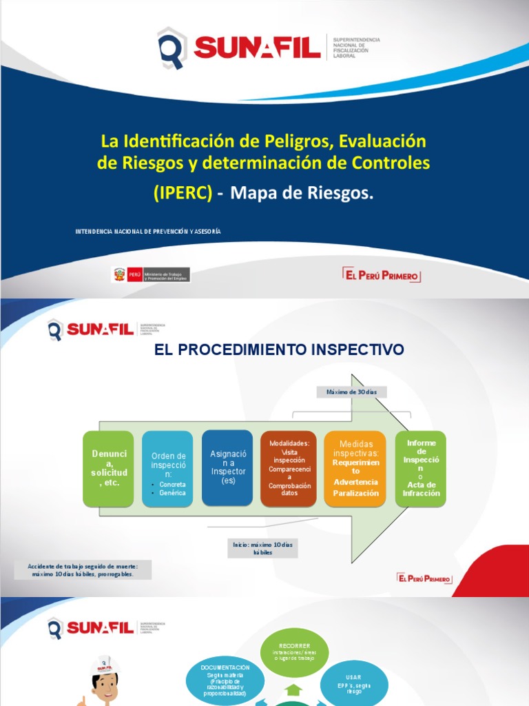 Mapa de Riesgos y Evaluación IPERC | PDF | Seguridad y salud ...