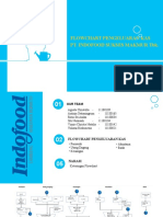 Flowchart Pengeluaran Kas PT Indofood Sementara