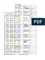 Duty Roster of Poush: Prepared By: Dr. MD - Firoz Anjum Approved By: Dr. Ganesh Shah