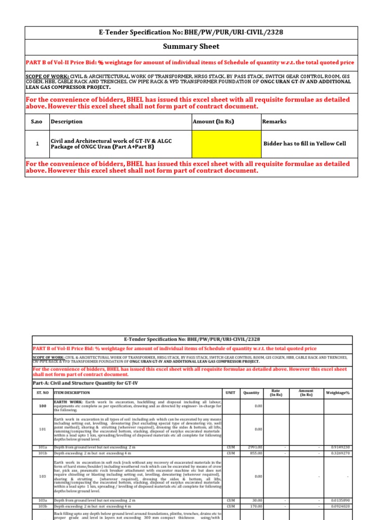 Summary Sheet: E-Tender Specification No: BHE/PW/PUR/URI-CIVIL/2328 ...