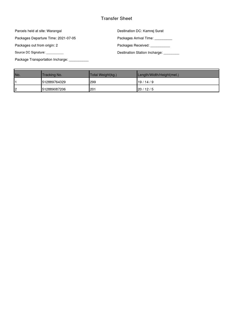 Transfer Sheet for Destination DCs | PDF