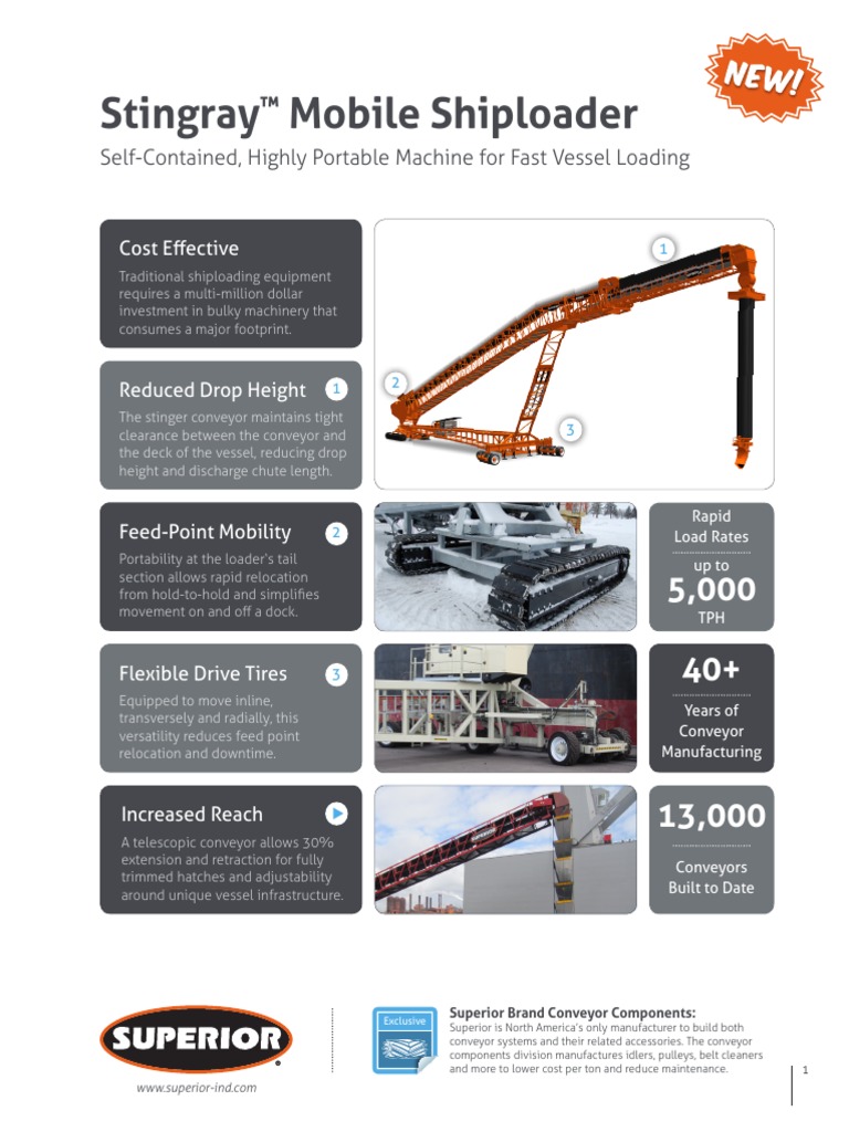Stingray Mobile Shiploader: Self-Contained, Highly Portable Machine For ...