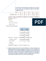 Optimización de parámetros de mecanizado